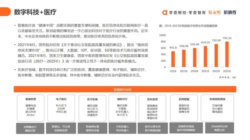 上云用数赋智 2021中国数字科技服务商全景图谱与技术服务趋势洞察