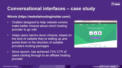 How B2B Companies in the U.S. Create Customer Value Through Digital Technology Services